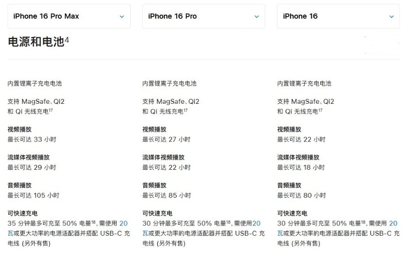 翠峦苹果手机维修分享 iPhone 16 目前实测充电峰值功率不超过 39W 