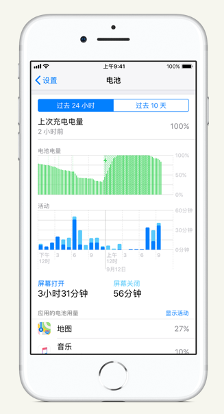 翠峦苹果手机维修分享iPhone 在夜间待机时耗电异常怎么办 