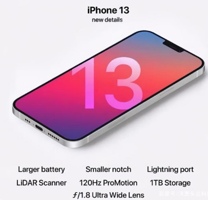 翠峦苹果手机维修分享iPhone 13起售价多少钱 