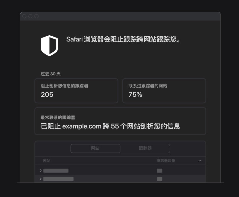 翠峦苹果手机维修分享如何在 Safari 浏览器中查看和打开隐私报告 