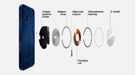 翠峦苹果手机维修分享iPhone 12真的会威胁身体健康吗 